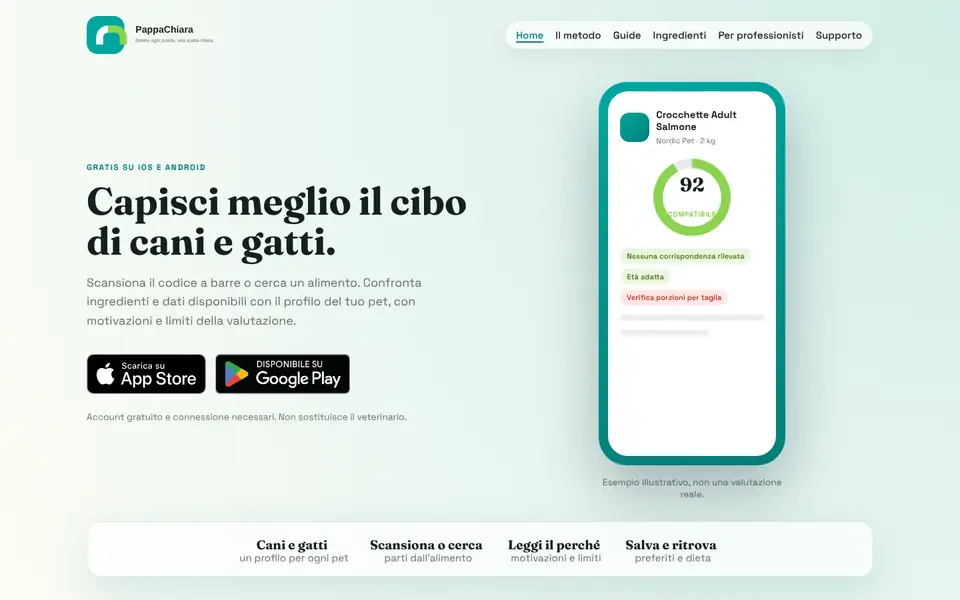 PappaChiara: home del sito